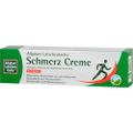 ALLGÄUER LATSCHENK. Schmerz Creme