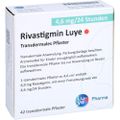 RIVASTIGMIN Luye 4,6 mg/24 Std. transderm.Pflaster