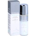 SKINICER Repair Serum