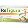 REFIGURA Sticks