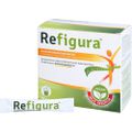 REFIGURA Sticks