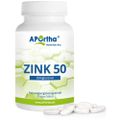 ZINK 50 Zinkgluconat Tabletten