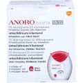 ANORO ELLIPTA 55 μg/ 22 μg 30ED einzeldos.Inh.-P.