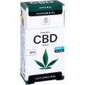 ORIGINAL CBD Spray 15%