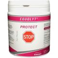 EQUOLYT Protect Mineralfutter Tabletten f.Pferde