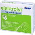 HUMANA Elektrolyt Fenchel Pulver Faltschachtel