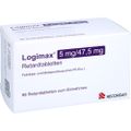 LOGIMAX Retardtabletten