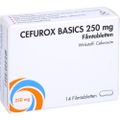 CEFUROX BASICS 250 mg Filmtabletten SUN