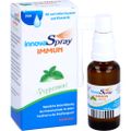 INNOVA Spray immun Peppermint