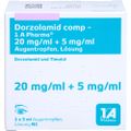 DORZOLAMID comp-1A Pharma 20mg/ml+5mg/ml Augentr.