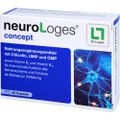 NEUROLOGES concept Kapseln