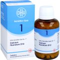 BIOCHEMIE DHU 1 Calcium fluoratum D 12 Tabletten