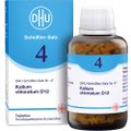 BIOCHEMIE DHU 4 Kalium chloratum D 12 Tabletten