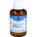 BIOCHEMIE DHU 8 Natrium chloratum D 12 Tabletten