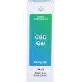 CBD ADREXOL Cooling Gel