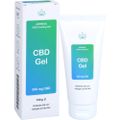 CBD ADREXOL Cooling Gel