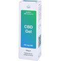 CBD ADREXOL Cooling Gel