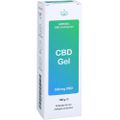 CBD ADREXOL Cooling Gel