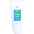 CBD ADREXOL Cooling Gel