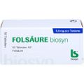 FOLSÄURE BIOSYN Tabletten