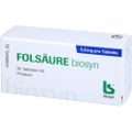 FOLSÄURE BIOSYN Tabletten