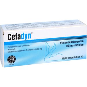 CEFADYN Filmtabletten