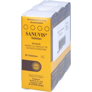 SANUVIS Tabletten