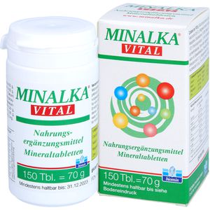 MINALKA Tabletten