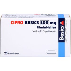 cipro basics tabletten