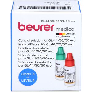 BEURER GL44/GL50 Kontrolllösung Level 3+4