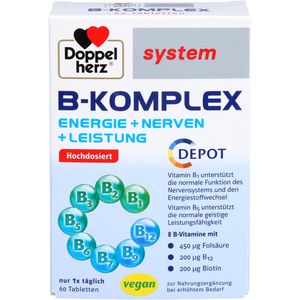 DOPPELHERZ B-Komplex system Tabletten