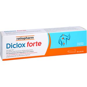 DICLOX forte 20 mg/g Gel