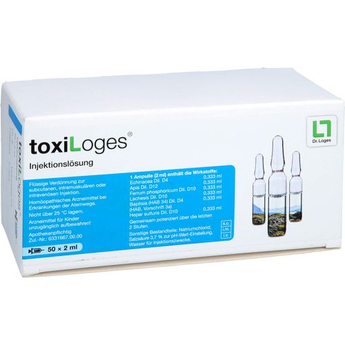 TOXI LOGES Injektionslösung Ampullen