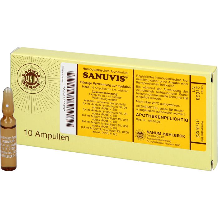 SANUVIS Injektion Ampullen