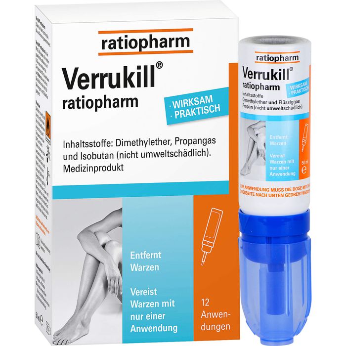 VERRUKILL ratiopharm Spray