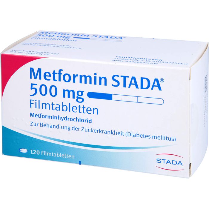 Metformin Tabletten